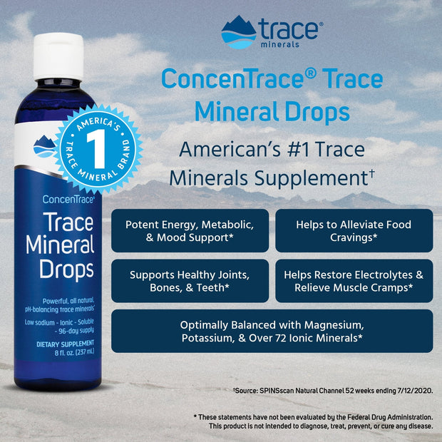 Trace Minerals - ConcenTrace® Trace Mineral Drops, Mineral Complex - 3 Sizes